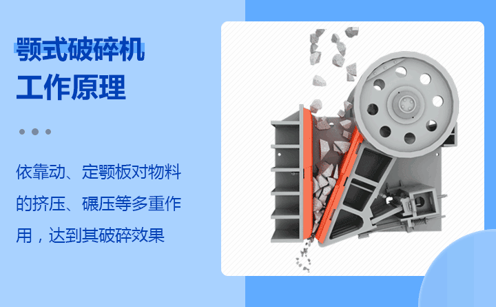 破碎機工作原理