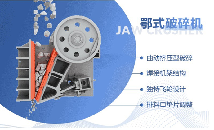 顎式破碎機(jī)作業(yè)原理
