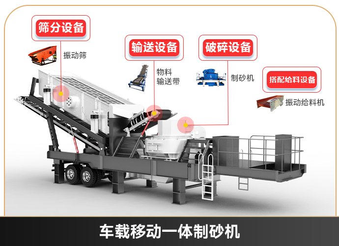移動(dòng)式制砂機(jī)要多少錢一臺(tái)
